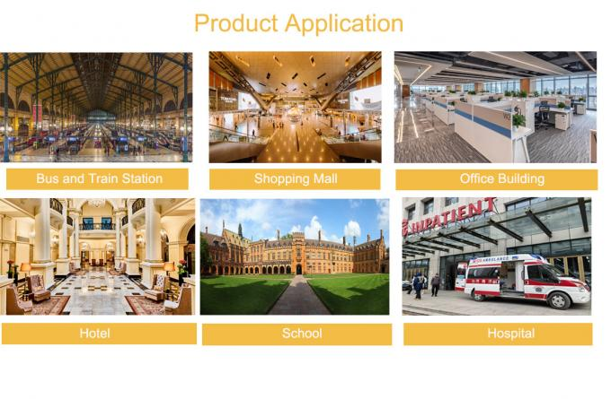 Son şirket blogları hakkında RONA Salıncak Kapı Turnikesinin Maliyet Etkinliği